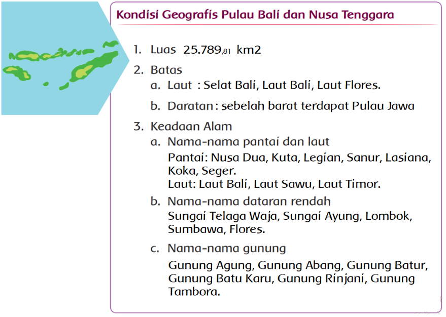 Kondisi Geografis Pulau Bali dan Nusa Tenggara Berdasarkan Peta