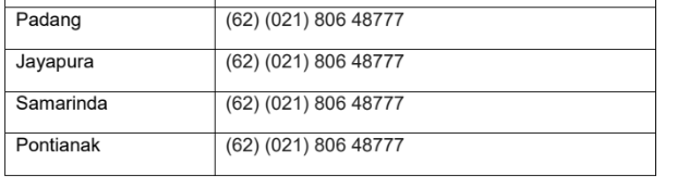 Daftar Call Center Grab Pusat Dan Alamat Kantor Cabang Indonesia