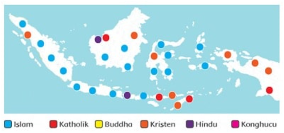 Persebaran agama di Indonesia